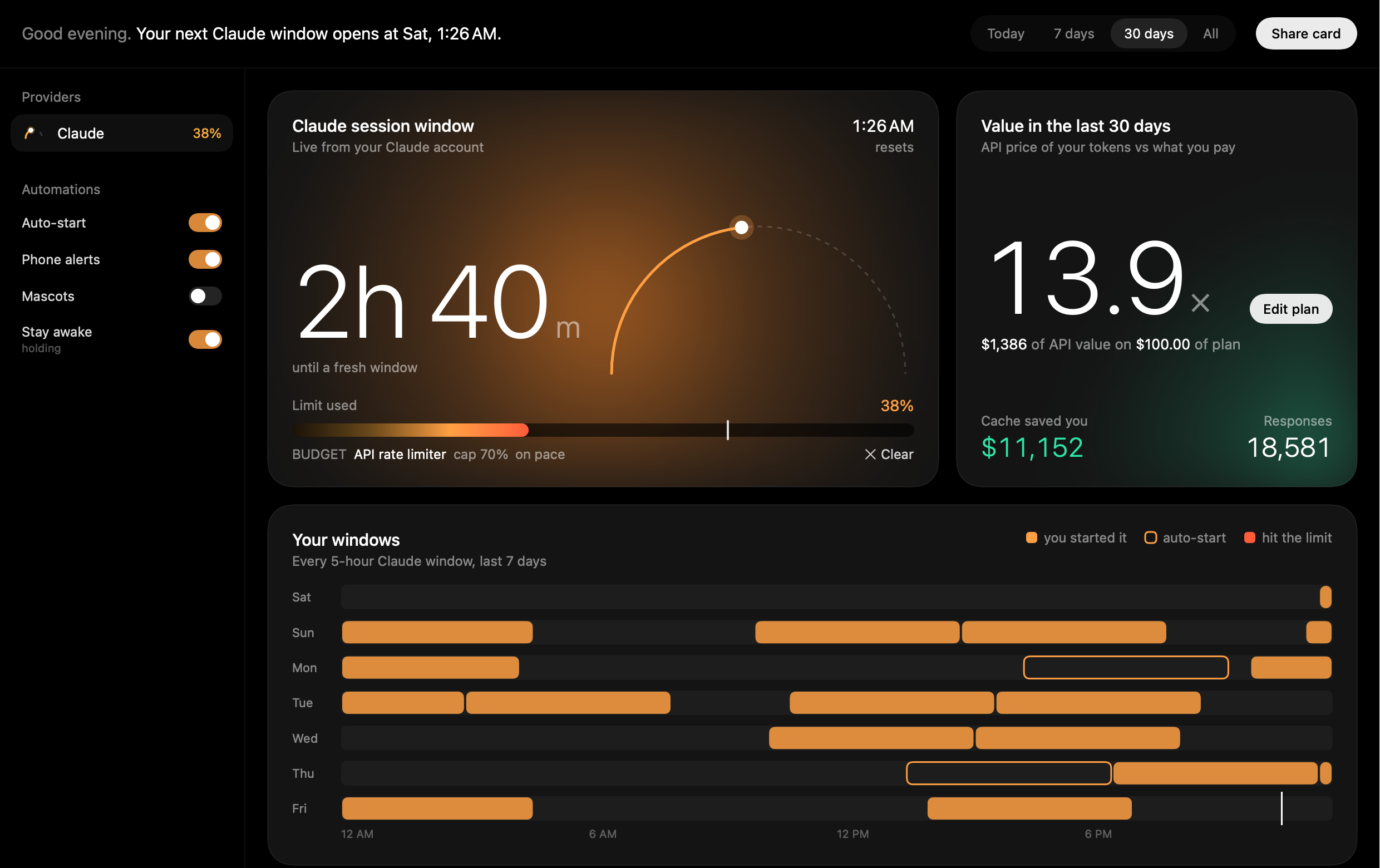 Reset dashboard with the session window, value multiple and a week of windows