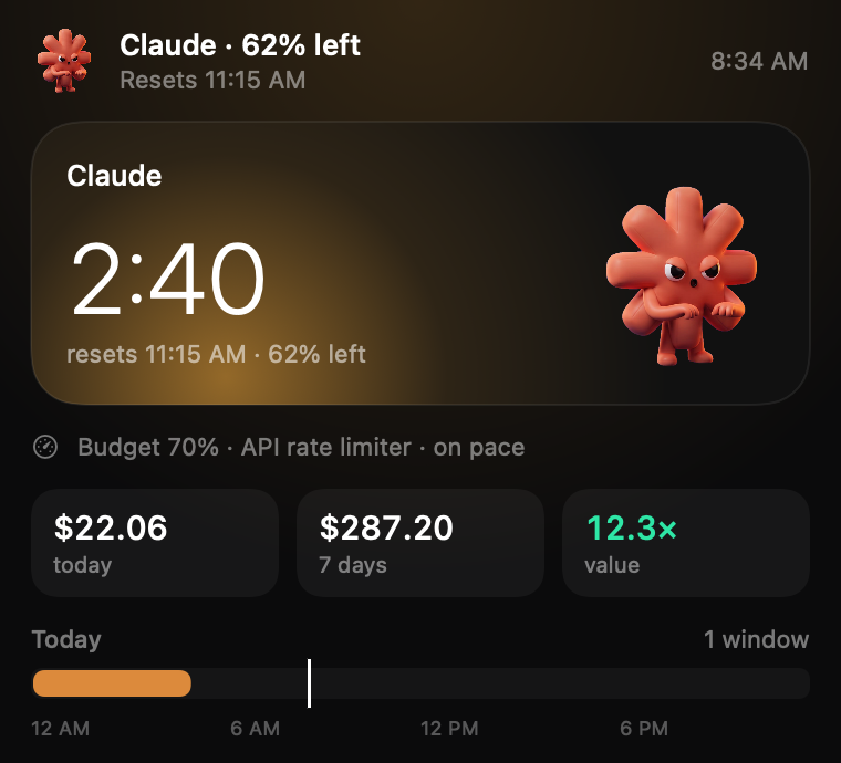 Reset's menu: countdown card, budget, today's spend, 7-day spend, value multiple, and today's windows
